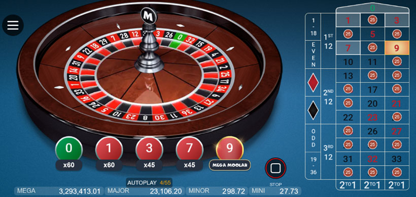 Roulette Mega Moolah Jackpot Progressif